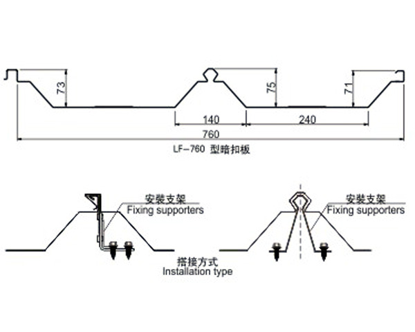 暗扣瓦(760型)