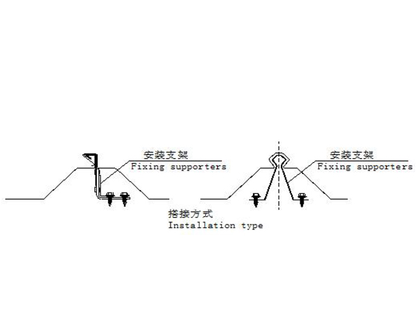 820暗扣式屋面板